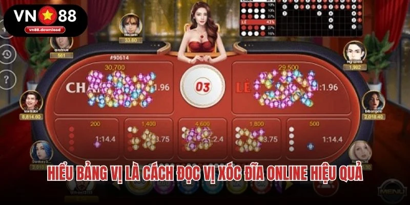 Hiểu bảng vị là cách đọc vị xóc đĩa online hiệu quả
